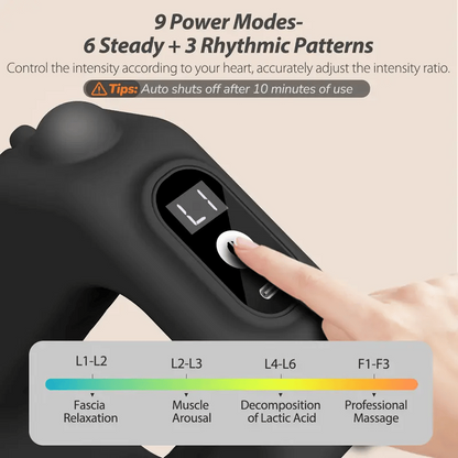 🌀 Natravor® R10 Mini Muscle Recovery Fascia Device (2026 Edition)