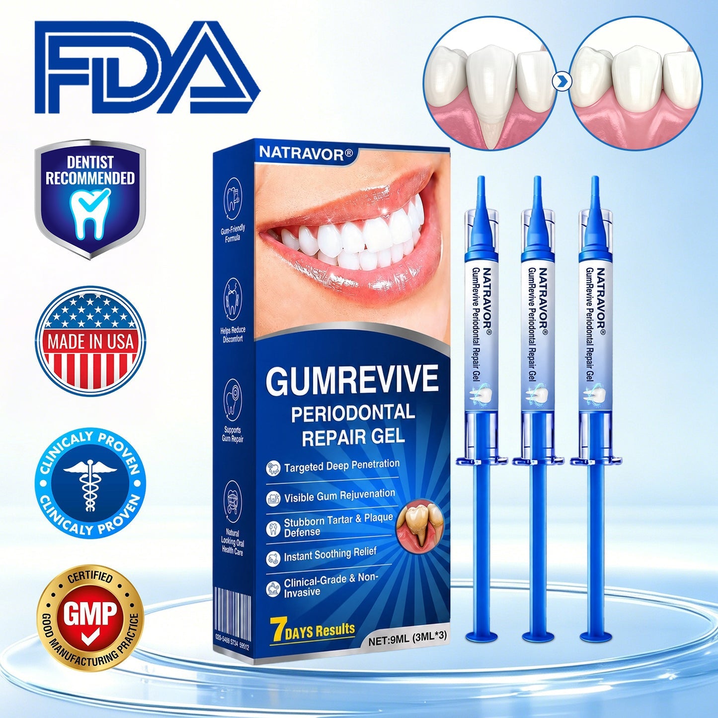 🇺🇸🏅🦷💫𝐍𝐚𝐭𝐫𝐚𝐯𝐨𝐫® GumRevive Periodontal Repair Gel