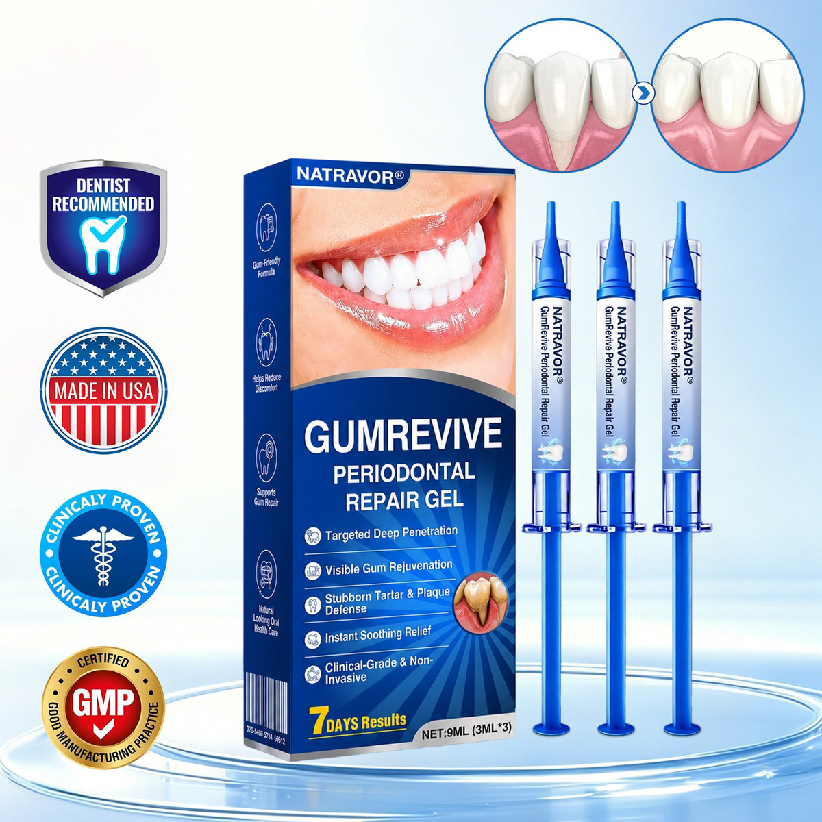 🇺🇸🏅🦷💫𝐍𝐚𝐭𝐫𝐚𝐯𝐨𝐫® GumRevive Periodontal Repair Gel
