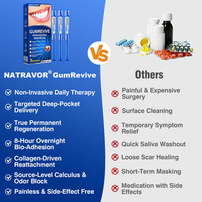 🇺🇸🏅🦷💫𝐍𝐚𝐭𝐫𝐚𝐯𝐨𝐫® GumRevive Periodontal Repair Gel