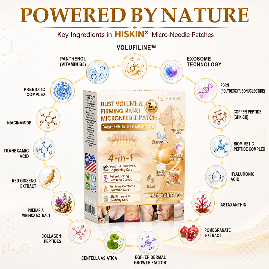 HISKIN®🎉 Bust Volume, Lift & Firming Nano Microneedle Patch Volufiline + Exosome + Copper Peptide Formula Powered by Cellular Renewal Technology