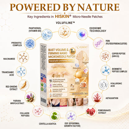 HISKIN®🎉 Bust Volume, Lift & Firming Nano Microneedle Patch Volufiline + Exosome + Copper Peptide Formula Powered by Cellular Renewal Technology