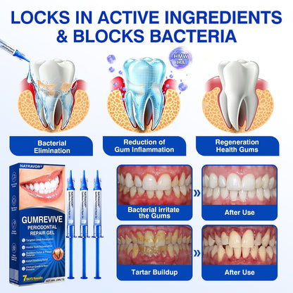 🇺🇸🏅🦷💫𝐍𝐚𝐭𝐫𝐚𝐯𝐨𝐫® GumRevive Periodontal Repair Gel