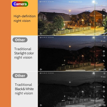 Last Day Promotion 49% OFF🔥 Crystal-clear security 2K camera