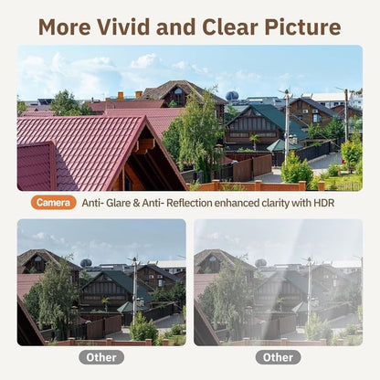 Last Day Promotion 49% OFF🔥 Crystal-clear security 2K camera